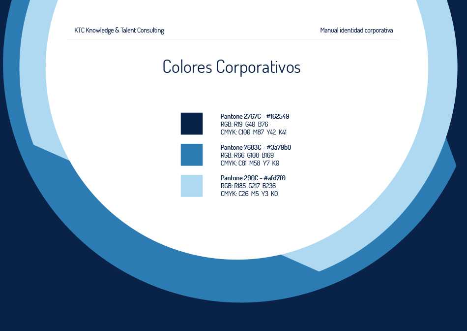 Diseño gráfico de la papelería corporativa de KTC, diseño de página interior 2 del manual de identidad corporativa.