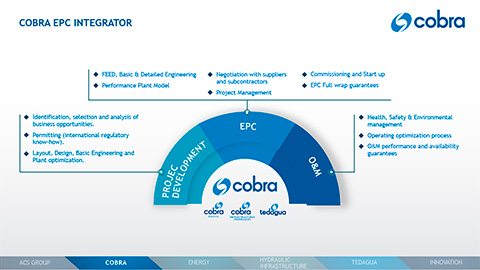 Diseño de diapositiva 4 de la presentación corporativa realizada en PowerPoint para la empresa Cobra