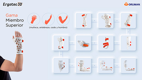 Diseño de slide 7 de la presentación de marca realizada en PowerPoint para la empresa Orliman