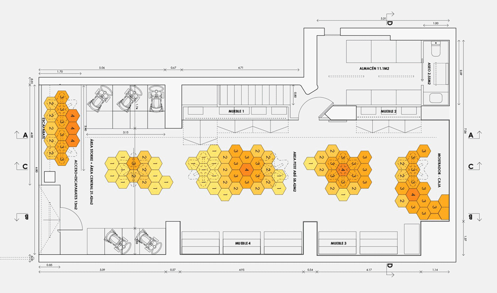 Diseño de arquitectura corporativa Petit Abú, distribución sectores y elementos en tienda