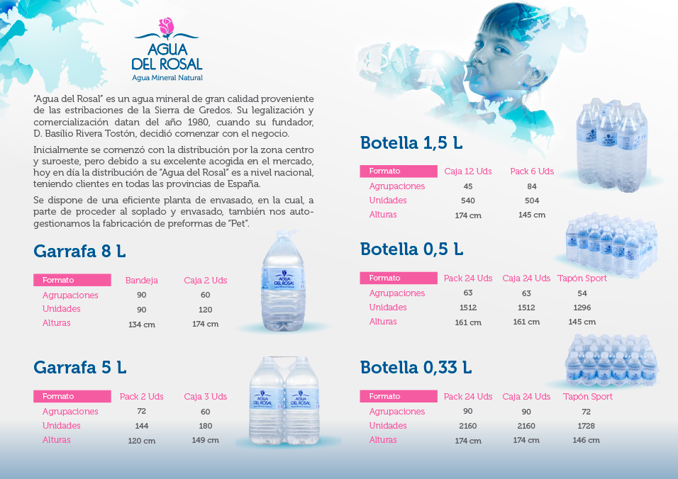 Proyecto de imagen corporativa Agua del Rosal, diseño de elementos de comunicación, díptico 2