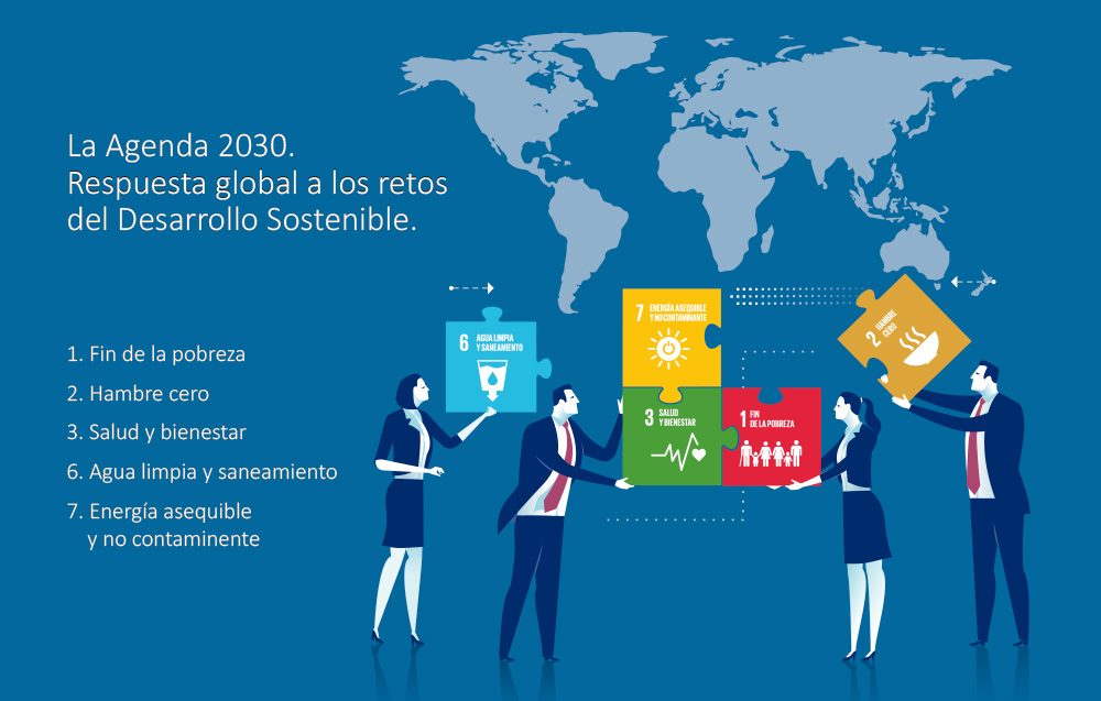 Proyecto de Branding, imagen corporativa, ForÃ©tica, diseÃ±o informe guÃ­a contribuciÃ³n de empresas pÃºblicas a la agenda 2030, pÃ¡gina 1